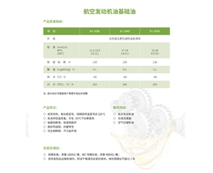 航空發(fā)動機油基礎油